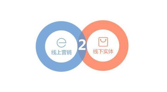 o2o新零售商城app开发,o2o零售商城系统定制